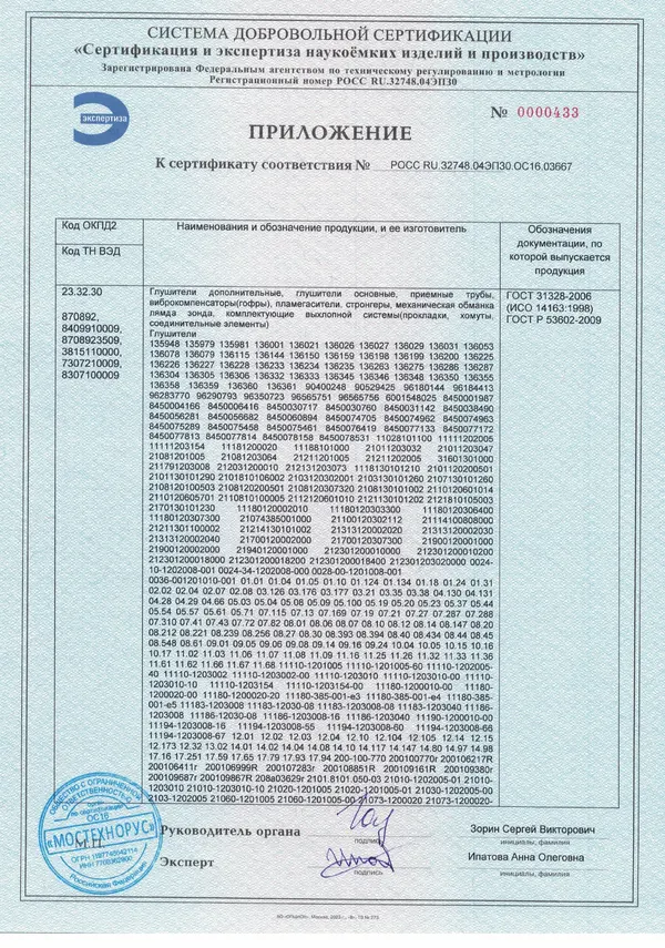 Приложение к сертификату: Лист 1 из 4