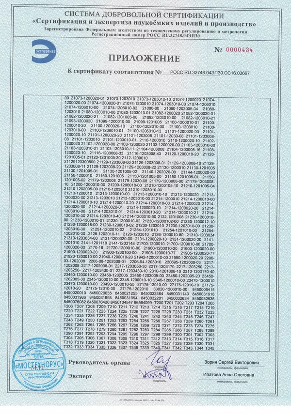 Приложение к сертификату: Лист 2 из 4
